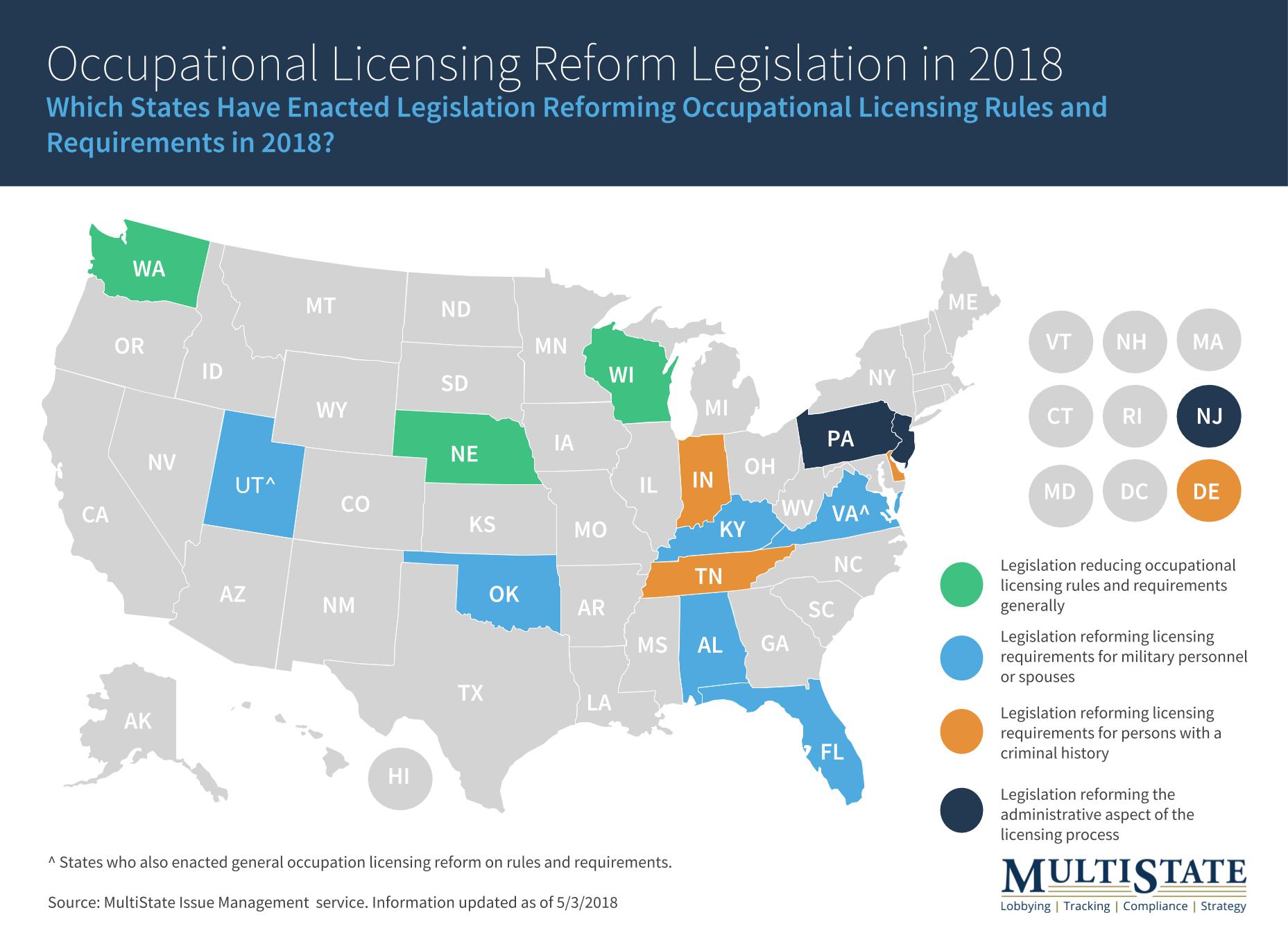 States Take on Occupational Licensing Reform MultiState